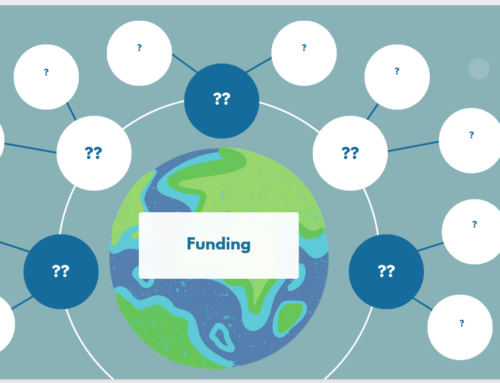 Finansowanie Twojego projektu: gdzie szukać?